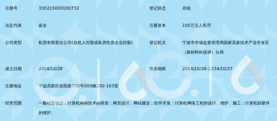 宁波创领网络科技 以技术开发为核心驱动，赋能企业数字化转型